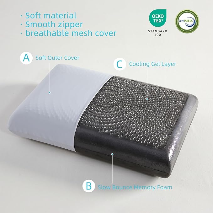 SAPHREAS Cooling Gel Memory Foam Pillow for Side, Back and Stomach Sleepers, Standard Size Cool Bed Pillow for Sleeping, Removable & Machine Washable, Light Grey