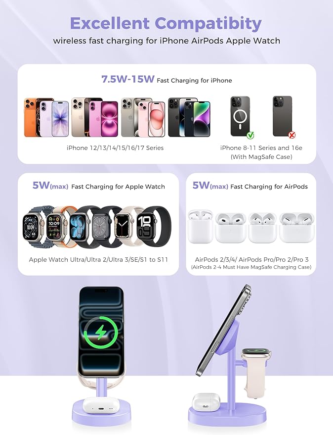 2025 3 in 1 Wireless Charging Station for Apple MagSafe Charger, 15W Fast Magnetic Mag-Safe Charger Stand for iPhone 17 16 15 14 13 12 Apple Watch AirPods Compatible with MagSafe, Purple