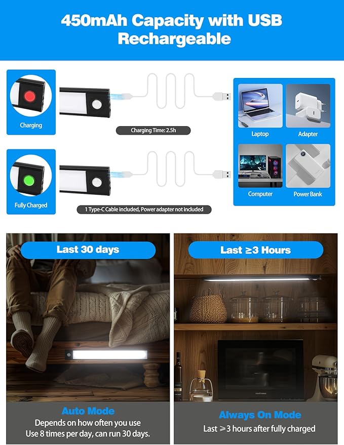 FORTEMOTUS LED Motion Sensor Lights for Bed Rails, Indoor Under Cabinet Kitchen, Stairs, 3-Colors Dimmable, Magnetic Replacement or Extra Light for Bed Rails for Adults Elderly