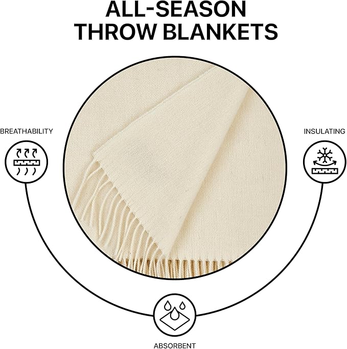 | Wool Blanket/Throw | 100% New Zealand Wool | Perfect for Home and Outdoors | Virgin Wool Throw with Fringes 75"x87" (190 x 220 cm)
