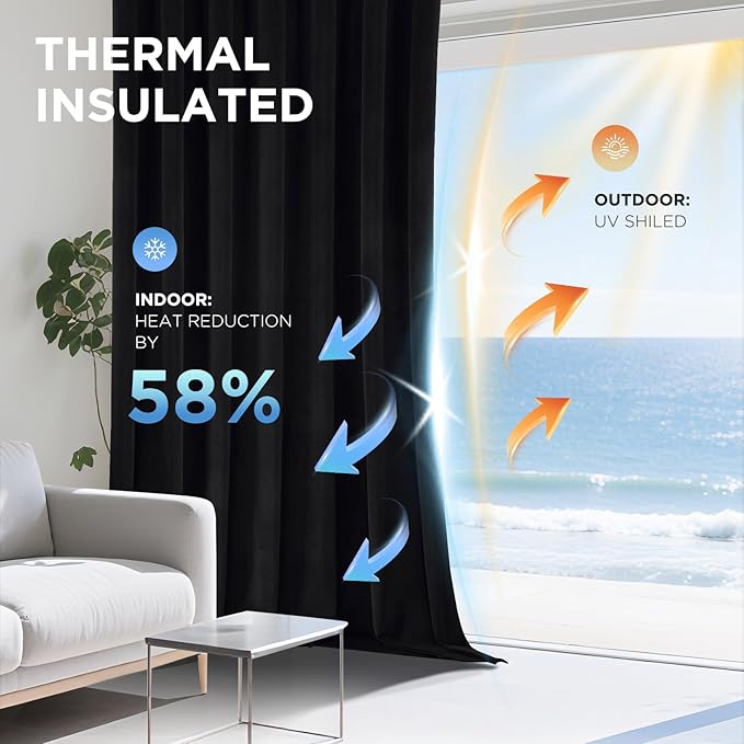 Joydeco Black 100% Blackout Curtains 72 Inch 2 Panels, Luxury Thermal Insulated Black Velvet Curtains for Bedroom Living Room, Soundproof Blackout Window Drapes, Grommet Top (52W x 72L)