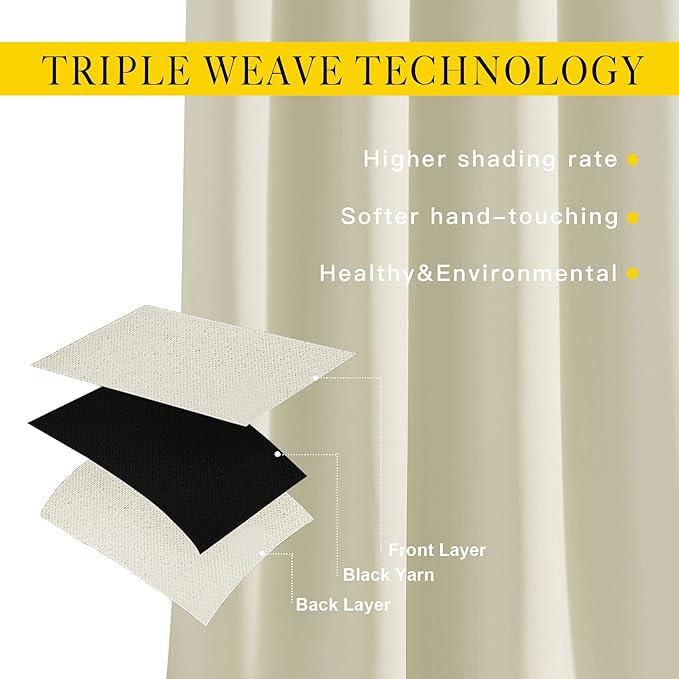 NICETOWN Room Darkening Beige Curtain 84 inch Length - Grommet Solid Thermal Insulated Doorway Drape Blackout Curtain Sound Reducing for Bedroom/Living Room (1 Panel, W66 X L84)