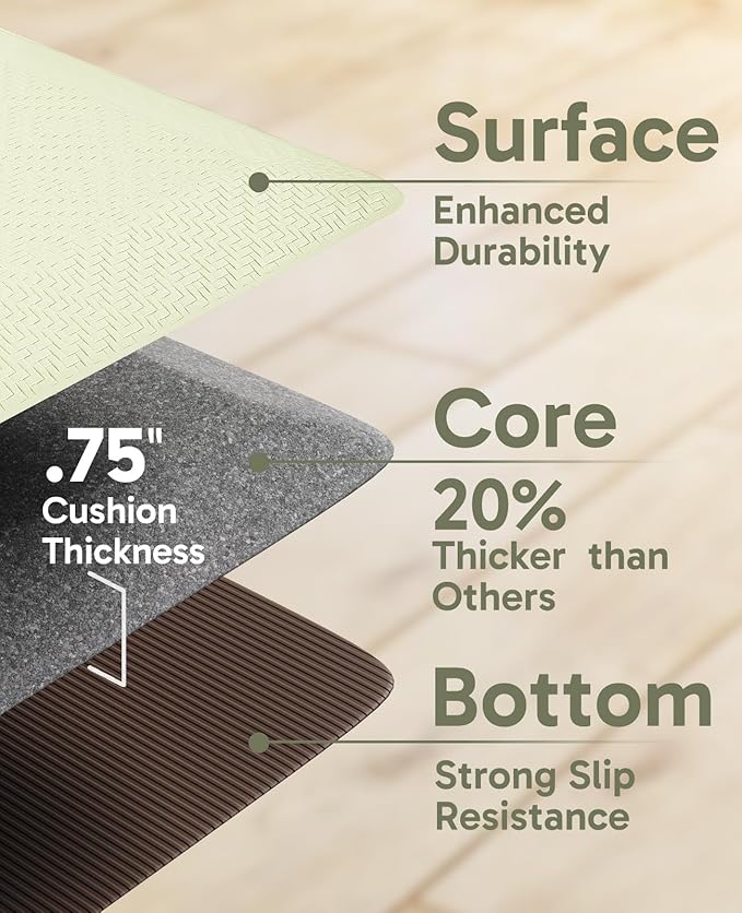 Ophanie Kitchen mats for Floor, 3/4 inch Thick, Kitchen Rugs, 20''x39'' Anti Fatigue Standing Cushioned Mat, Waterproof,Comfort Ergonomic mat for Office, Home, Sink, Sage Green Non-Slip Bottom