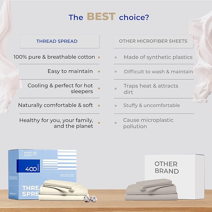 THREAD SPREAD 100% Cotton Full Size Bed Sheet Set - 400 Thread Count, Soft, Cooling Sheets for Full Bed, Luxury Hotel Sheets, Fits Upto 18" Deep Pocket Mattress (Ivory)