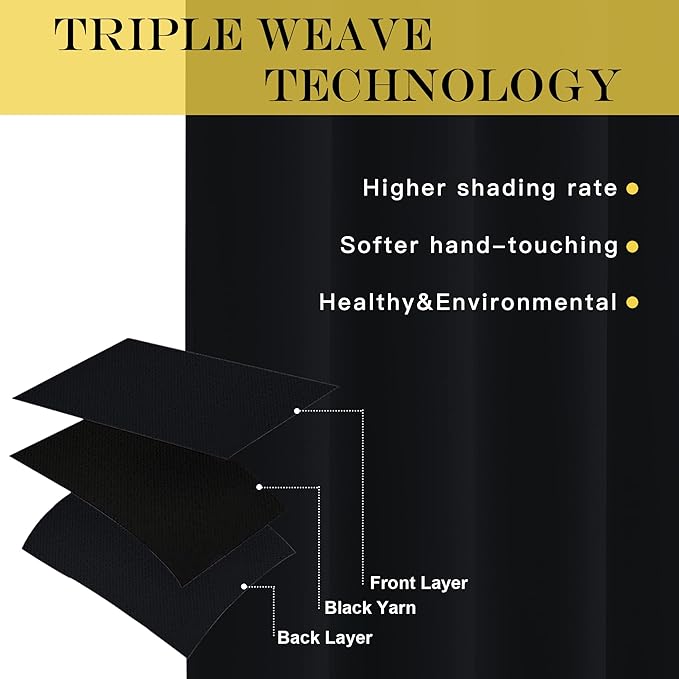 NICETOWN Black Out Curtain for Kitchen Over Sink, Grommet Thermal Curtain Window Treatment Solid Light Blocking Soundproof Drape for Bedroom/Night Shift, 1 Panel, W46 x L54