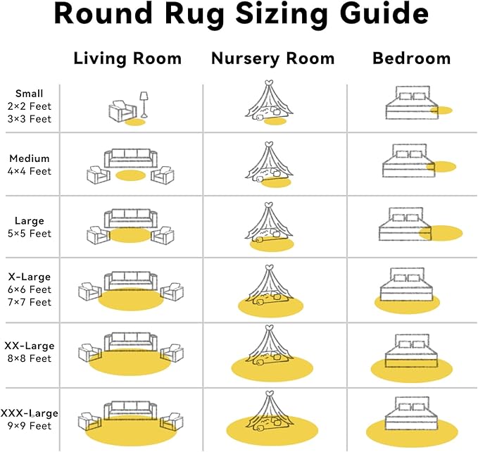 OLANLY Yellow Round Rugs for Bedroom - Machine Washable, 8 ft Circle Area Rugs for Living Room, Soft and Fluffy Shaggy Carpet for Teen Girl and Boys, Nursery Rooms, Dorms, Home Decor Aesthetic