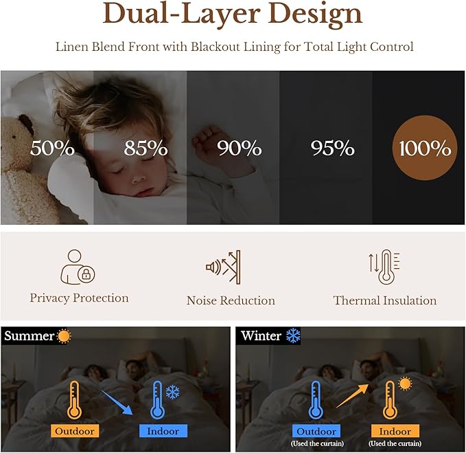 Plaid Pinch Pleated Curtains - Modern Luxury Linen Buffalo Blackout Drapes, Thermal Insulated Double Layer Window Panels for Living Room Bedroom, 102 Inches Long Brown 2 Panels Set