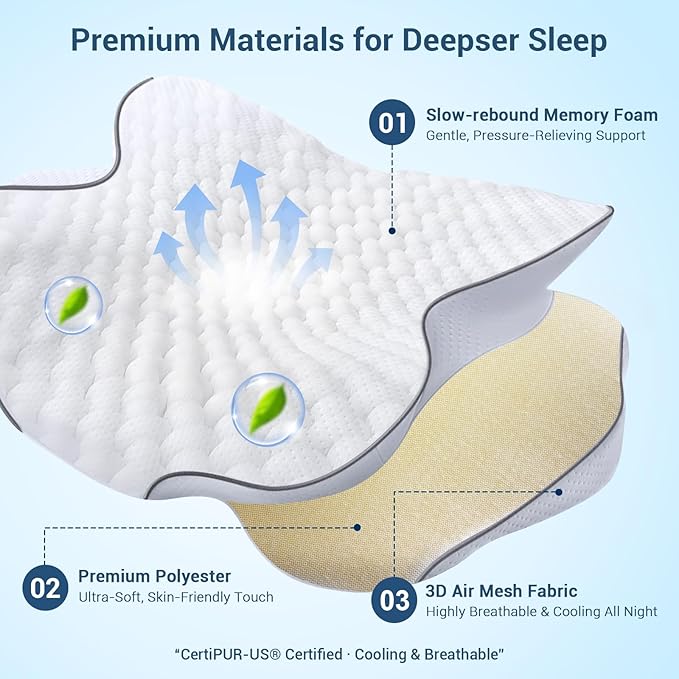 Memory Foam Cervical Pillow for Neck Support & Pain Relief, Butterfly Ergonomic Design – 24×15.75×5.7 Inches, Removable 100% Polyester Pillowcase, Suitable for Side & Back Sleepers