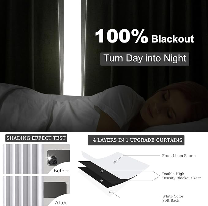 Topfinel White Pinch Pleated Curtains 96 Inch Long, 100% Blackout Thermal Insulated Natural Linen Pinch Pleat Viral Ivory Drapes with Hooks Rings 2 Panel Sets, 8FT Back Tab Window Curtains