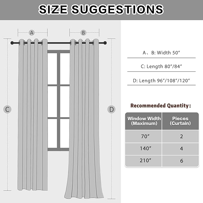 3 Layers Soundproof Curtains Grommet Full Blackout Curtains with Thermal Insulation Curtains Noise and Heat Reduction for Bedroom Living Room 50”widthx108”Length Inch Navy Blue 1 Panel