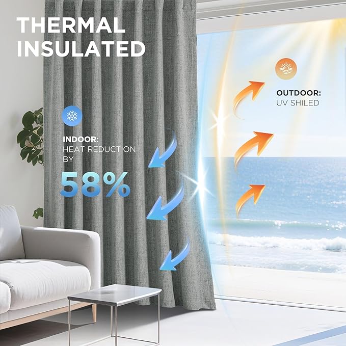 Joydeco Blackout Curtains for Bedroom - 100% Light Blocking 2 Panels Light Grey Drapes 37" W x 63" L, Thermal Insulated Room Darkening Curtains, Linen Textured for Living Room, Rod Pocket & Back Tabs