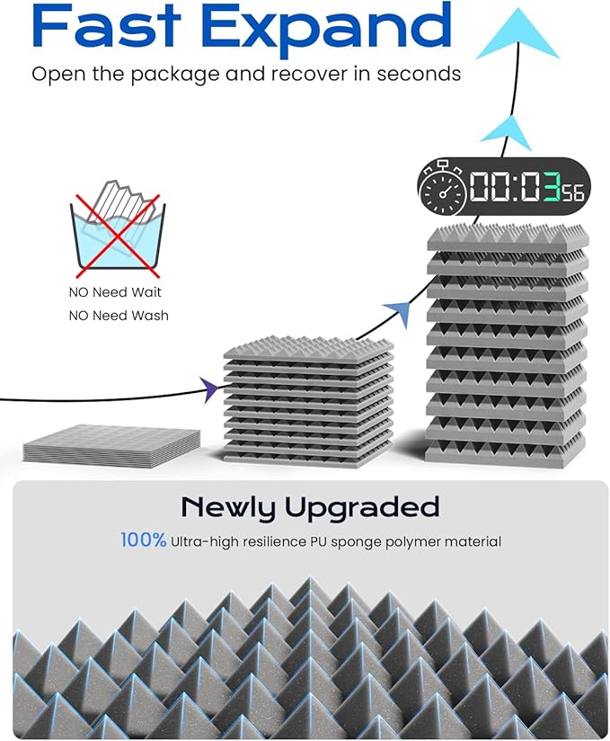 Sonicism Soundproof Wall Panels Self-Adhesive Pyramid 36 Pack,2" X 12" X 12" Acoustic Panels High Density Sound Proof Foam Panels for walls Fast Expand,Sound Absorption & Decoration(Gray)