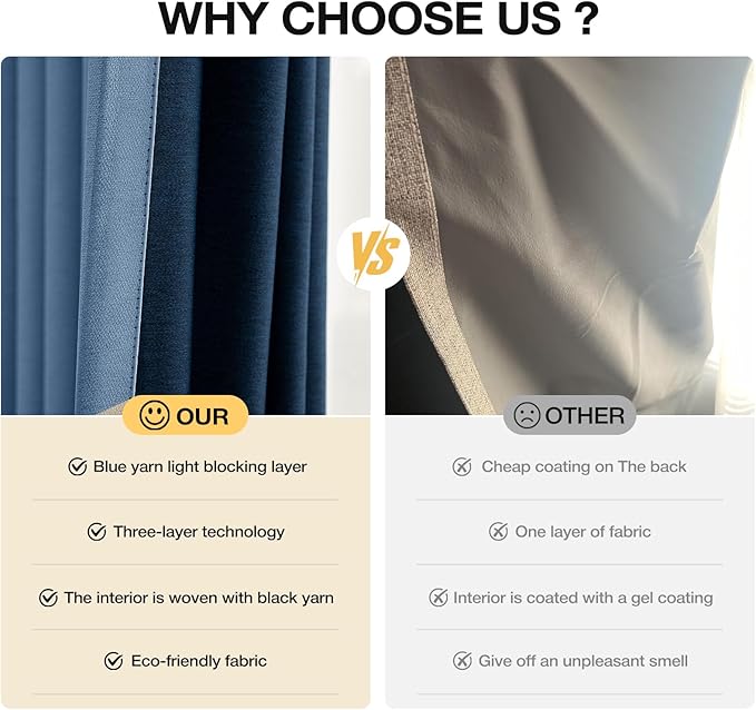 100% Blackout Curtains Thick Soft Curtain 2 Panels Set for Small Bedrooms/Children's Rooms, Linen-Look Textured Full Light Blocking Room Darkening Thermal Insulated Drapes (W52xL54, Blue)