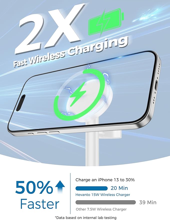 2026 3 in 1 Wireless Charging Station for Apple MagSafe Charger, 15W Fast Magnetic Mag-Safe Charger Stand for iPhone 17 16 15 14 13 12 Apple Watch AirPods, 2 Pack (Adaptor Not Included)