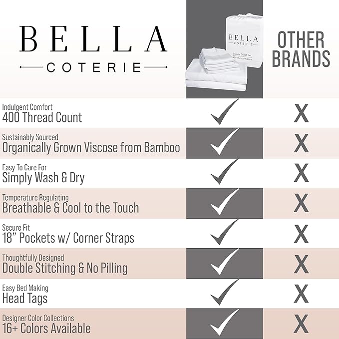 Bella Coterie 6 Piece Luxury Bamboo Viscose Queen Size Sheet Set | 100% Organically Grown | Cooling for Hot Sleepers | 18" Deep Pocket | Soft & Hypoallergenic | 4 Pillowcases [Mocha]
