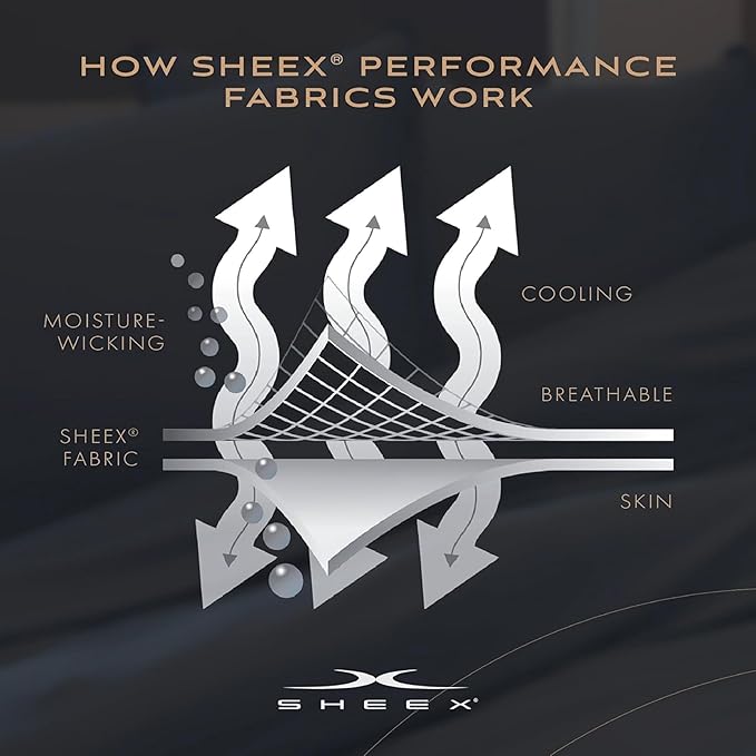 SHEEX - Original Performance Sheets Set (King/California King) Silver Lilac - Cooling Sheets, Moisture Wicking- 1 Flat Cooling Sheet, 1 Fitted Cooling Sheet, 2 Pillow Covers- Wrinkle Free, Sleep Aid