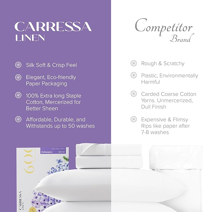 Carressa Linen Luxury Egyptian Cotton California King Stripe Sheet Set - 600 Thread Count Extra Long Staple 4 PC Set, Crisp White Cal King Stripe Sheets, Soft, Cooling Sheets Upto 18 in Deep Pocket