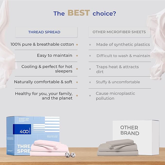 THREAD SPREAD Twin XL Sheet Sets Cotton - 400 Thread Count 100% Cotton XL Twin Sheets, 3 PC (Blush), Luxury Soft, Breathable, Cooling, Extra Large 16" Deep Pocket Sateen Bedsheet for Dorm Rooms