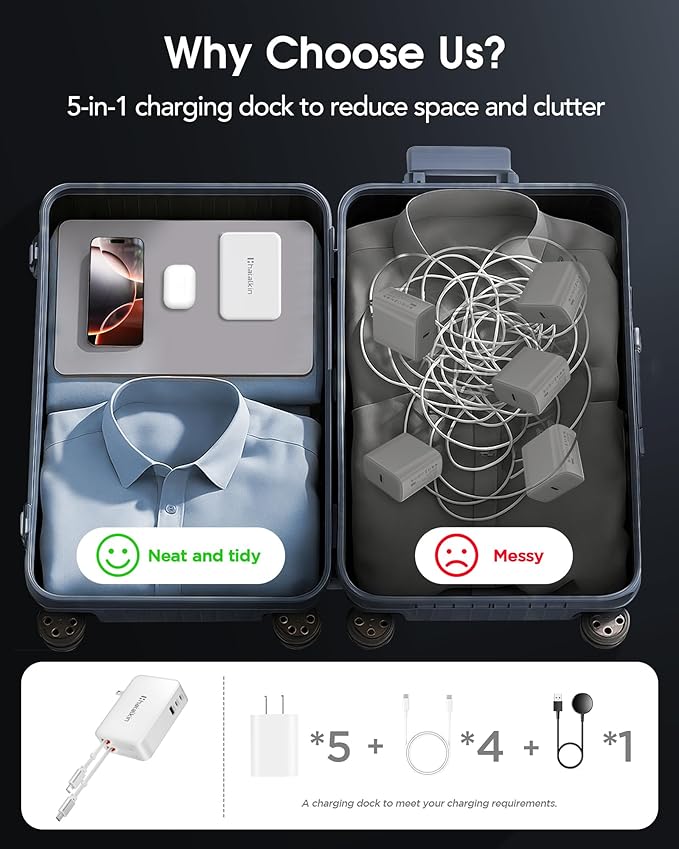 65W for MacBook Pro Charger,5-in-1 Retractable Wall Charger Plug for iPhone 17, 3.94 ft PD USB C&Lightening Cable&3 Ports, Fast Charging Block for Mac Book Pro/Air, M1 M2 M3 M4, iPad Pro,Galaxy,Pixel