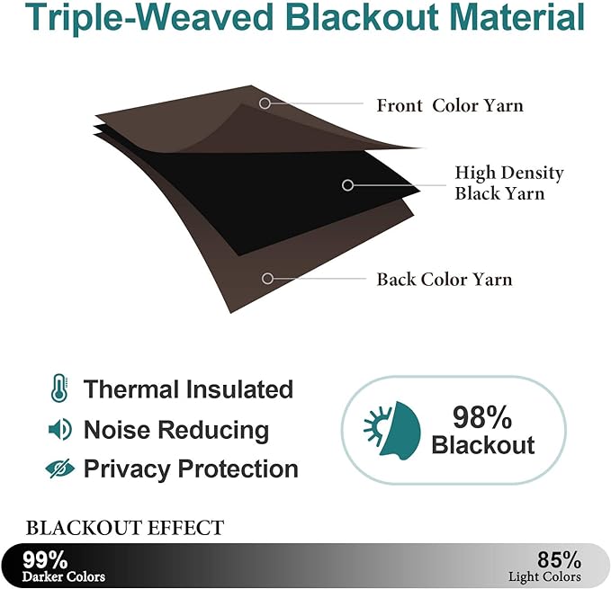 ChrisDowa Blackout Curtains 120 Inches Long 2 Panels Set for Living Room, Grommet Thermal Insulated Room Darkening Curtains for Bedroom (Brown, 52 x 120 Inch)