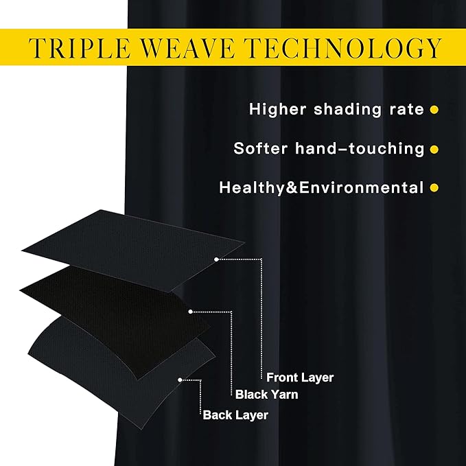 NICETOWN Black Out Dooway Curtain 80 inches Long, Grommet Thermal Insulated Window Treatment Light & Sound Blocking Drapes for Living Room/Hallway, W52 x L80, 1 Panel