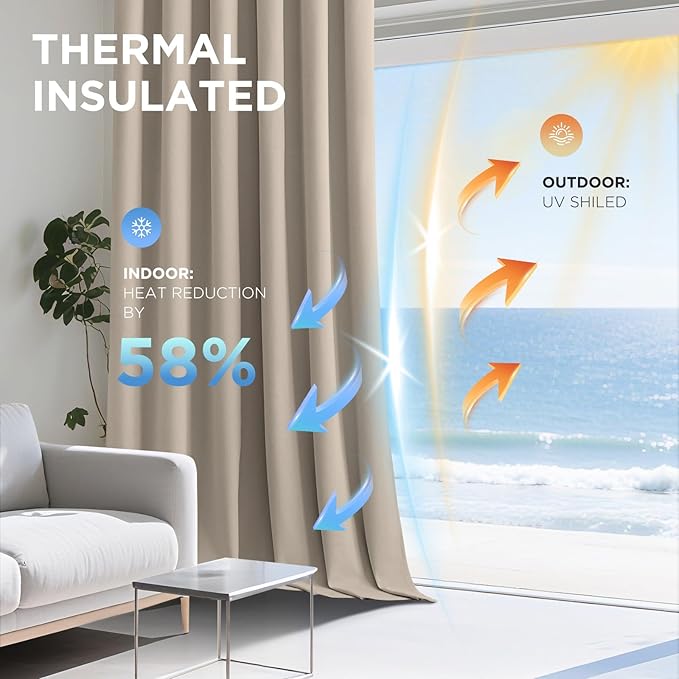 Joydeco Beige 100% Blackout Curtains 72 Inch 2 Panels, Luxury Thermal Beige Velvet Curtains for Bedroom Living Room, Soundproof Blackout Window Drapes, Rod Pocket & Back Tab (52W x 72L)