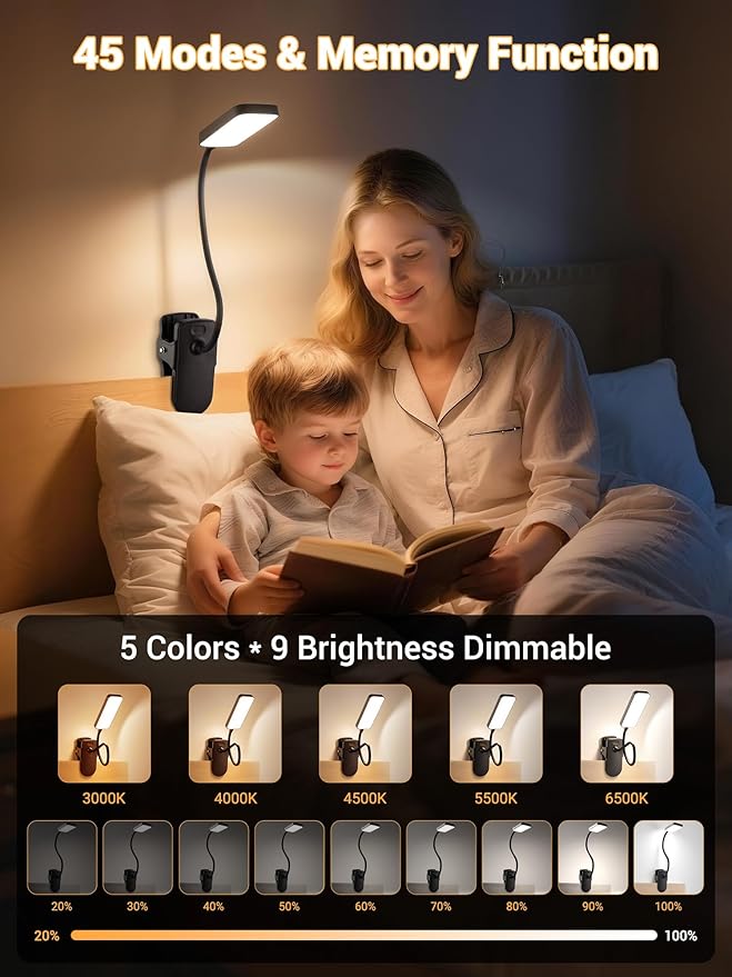 Clip on Light,9 Brightness+5 Color Rechargeable Desk Lamp,4000mAh Battery Operated Lights,450 Lumen 48 LED Desk Lamp with Clamp Light,Cordless Reading Lamps for Bed/Headboard/Bedside Table