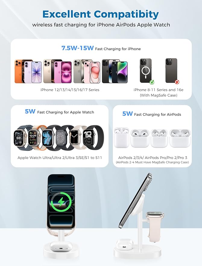 2026 3 in 1 Wireless Charging Station for Apple MagSafe Charger, 15W Fast Magnetic Mag-Safe Charger Stand for iPhone 17 16 15 14 13 12 Apple Watch AirPods, 2 Pack (Adaptor Not Included)