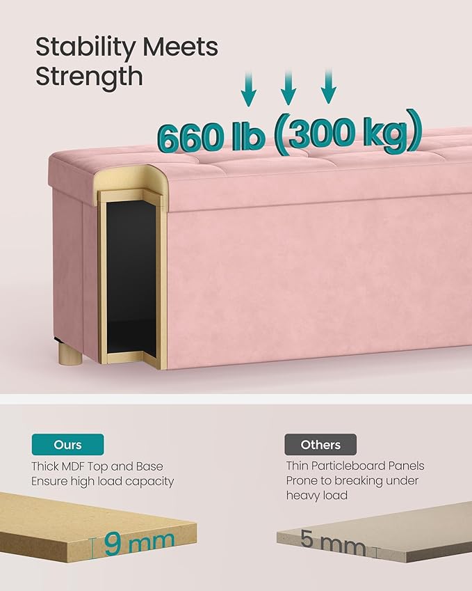 SONGMICS Storage Ottoman Bench, Folding Storage Chest, 15 x 30 x 15.2 Inches, Foot Rest Stool, 20 Gal. (77 L), Velvet Surface, for Bedroom, Entryway, Living Room, Jelly Pink ULSF0517R01