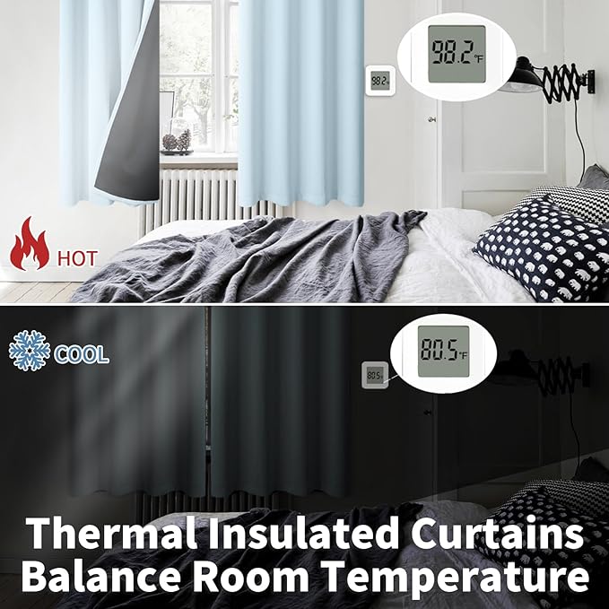 BGment Baby Blue 100% Blackout Curtains for Nursery Bedroom 84 Inch Length 2 Panels, Thermal Insulated Full Light Blocking Grommet Noise Cancelling Window Curtains for Kids Room, 52 Inch Wide Each
