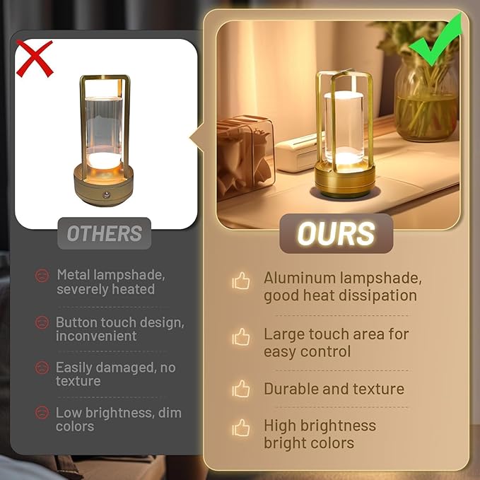 Crystal Lantern Lights Set of 2, Czgor Battery Operated Rechargeable Cordless Crystal Table Lantern Lamp with 3-Color, Small LED Desk Lamp for Indoor/Outdoor Patio Camping Bedroom Bar Restaurant(Gold)