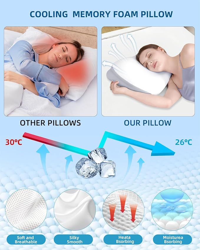 Sleep Pillow Ergonomic Contour Design Cooling Memory Foam Pillows for Neck Support, Side & Back Sleepers White