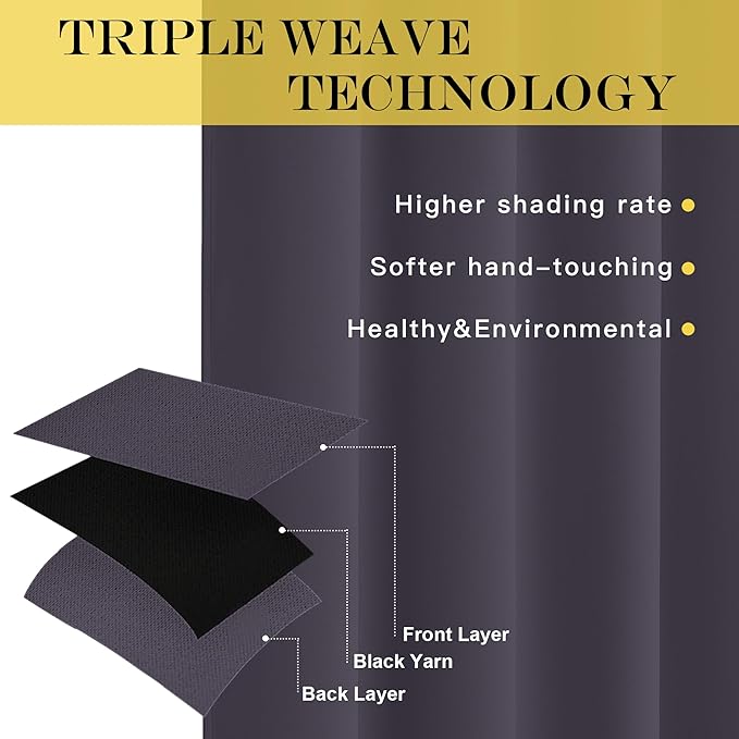 NICETOWN Blackout Short Curtain 63 inches Long for Windows, Thermal Insulated Curtain Grommet Room Darkening Window Treatment for Bedroom/Living Room, 1 Panel, W46 x L63, Greyish Purple