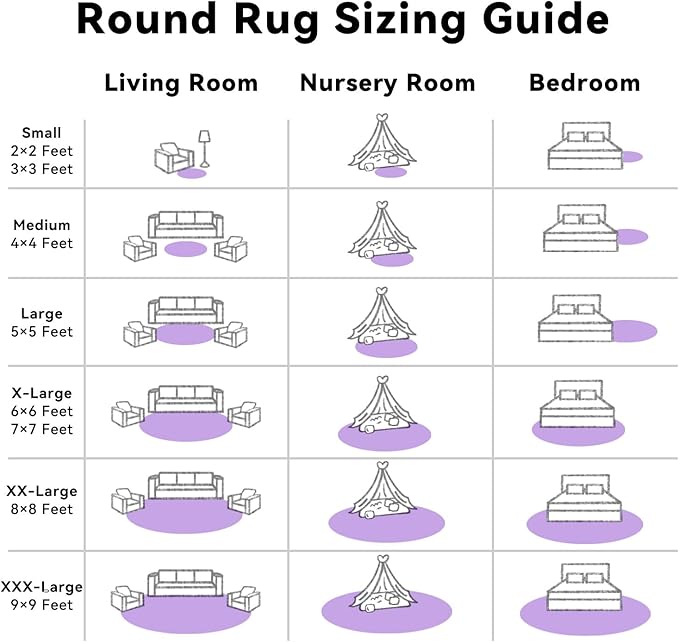 OLANLY Purple Round Rugs for Bedroom - Machine Washable, 3 ft Circle Area Rugs for Living Room, Soft and Fluffy Shaggy Carpet for Teen Girls and Boys, Nursery Rooms, Dorms, Home Decor Aesthetic