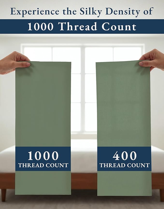 LANE LINEN 100% Egyptian Cotton Bed Sheets - 1000 Thread Count, 4PC Full Sheets Set, Long Staple Bedding Sheets, Sateen Weave, Luxury Hotel Sheets, Fits Upto 15" Mattress - Iceberg Green