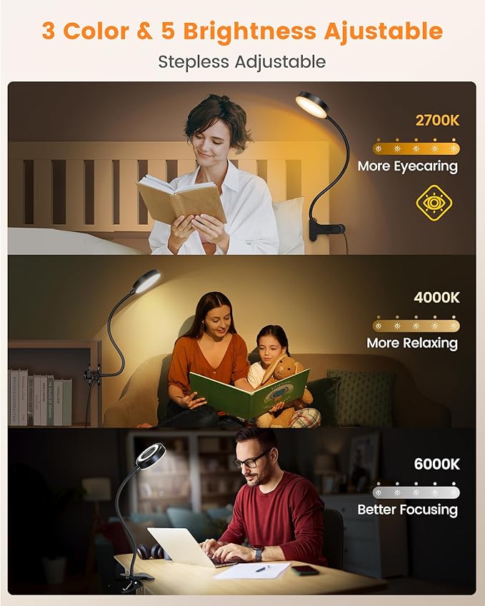 Glocusent Clip on Light, 72 LEDs Clip on Lamp with Amber Night Light, 3 Colors & 5 Brightness Bed Lamp, 30/60-Min Auto Off Timer, Perfect Eye Caring Reading Lamps for Bed/Headboard/Table/Desk