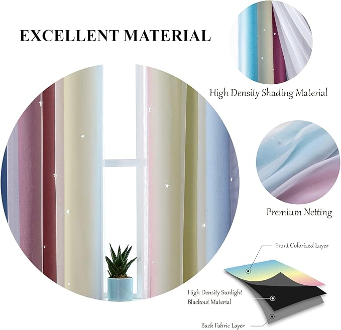 Star Kids Room Curtains - Light Blocking, 63 Inch Length, 2 Panels, 52 X 63 Inches