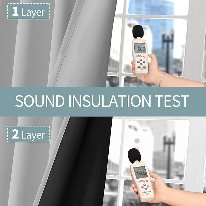 BGment Thermal Insulated 100% Blackout Curtains for Bedroom with Black Liner, Double Layer Full Room Darkening Noise Reducing Grommet Curtain (38 x 63 Inch, Light Grey, 2 Panels)