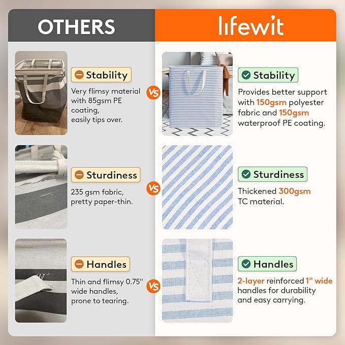 Lifewit 2 Pack Laundry Hamper Large Collapsible Laundry Baskets, Freestanding Waterproof Clothes Hamper with Easy Carry Handles in Laundry Room Bedroom Bathroom College Dorm for Adults, Blue, 2 x 100L