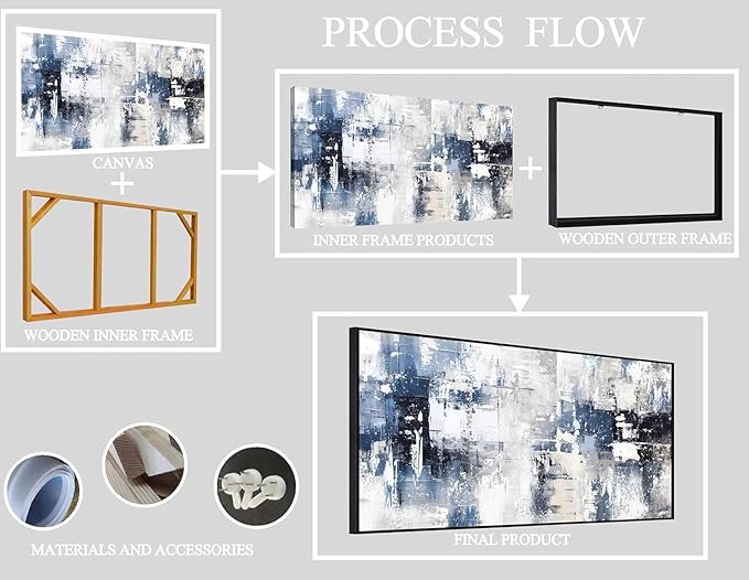 White and Blue Abstract Canvas Wall Art for Living Room Bedroom Home Office Large Black Framed Artwork Grey Abstract Canvas Prints Ready to Hang Size 29x59