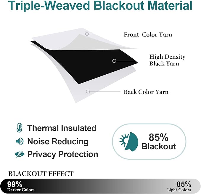 ChrisDowa Grommet Room Darkening Curtains for Bedroom and Living Room - 2 Panels Set Thermal Insulated Blackout Curtains (Greyish White, 52W x 84L)