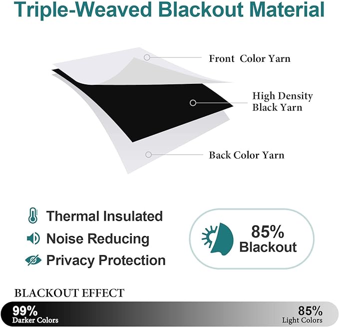 ChrisDowa Grommet Room Darkening Curtains for Bedroom and Living Room - 2 Panels Set Thermal Insulated Blackout Curtains (Greyish White, 38W x 54L)