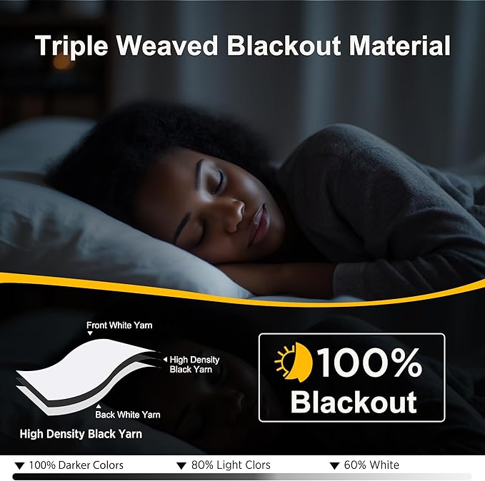 NICETOWN 100% Blackout Curtains Thermal Insulated Room Darkening Drapes Window Long Grommet Light Blocking Blackout Curtain for Living Room Bedroom, 1 Panel, 80 x 90 inch Length, Pure White