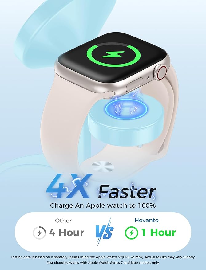 2025 3 in 1 Wireless Charging Station for Apple MagSafe Charger, 15W Fast Magnetic Mag-Safe Charger Stand for iPhone 17 16 15 14 13 12 Apple Watch AirPods Series, Gifts for Men (Ice Blue)