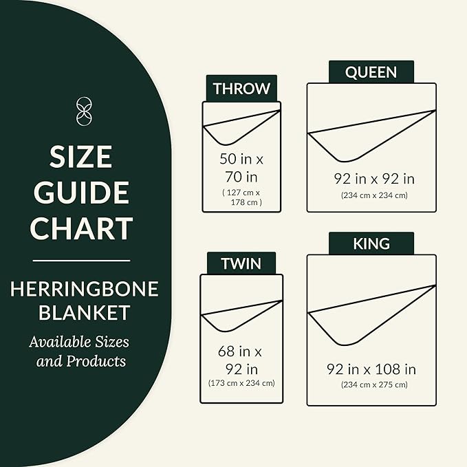 Cloud Scape Linen 100% Cotton Blanket King 92x108 Fog - Cozy Herringbone Weave, Fits Up to Cal King Beds, Breathable Softness, All-Season Warmth, Heavy Layering Winter Blanket