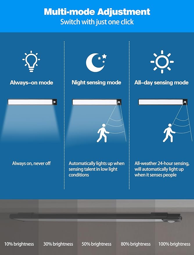 FORTEMOTUS LED Motion Sensor Lights for Bed Rails, Indoor Under Cabinet Kitchen, Stairs, 3-Colors Dimmable, Magnetic Replacement or Extra Light for Bed Rails for Adults Elderly