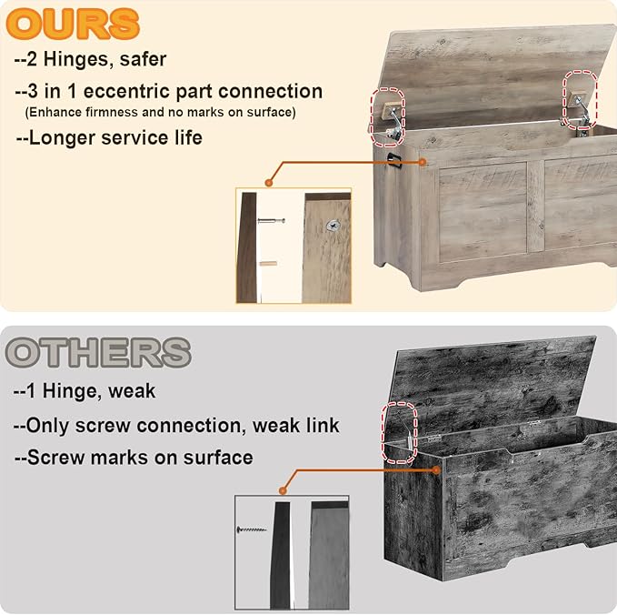 Timberer 31.5" Storage Chest, Wooden Storage Bench, Lift Top Toy Chest with 2 Safety Hinges, Large Toy Box, Entryway Shoes Bench for Living Room, Bedroom, Grey