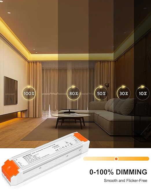 24V Dimmable LED Driver 120W AC 120V to DC 24 Volt Dimmable Lighting Low Voltage Transformers Compatible with Lutron & Leviton Dimmer Switches, 24V Power Supply for LED Strip Lights 2 Pack