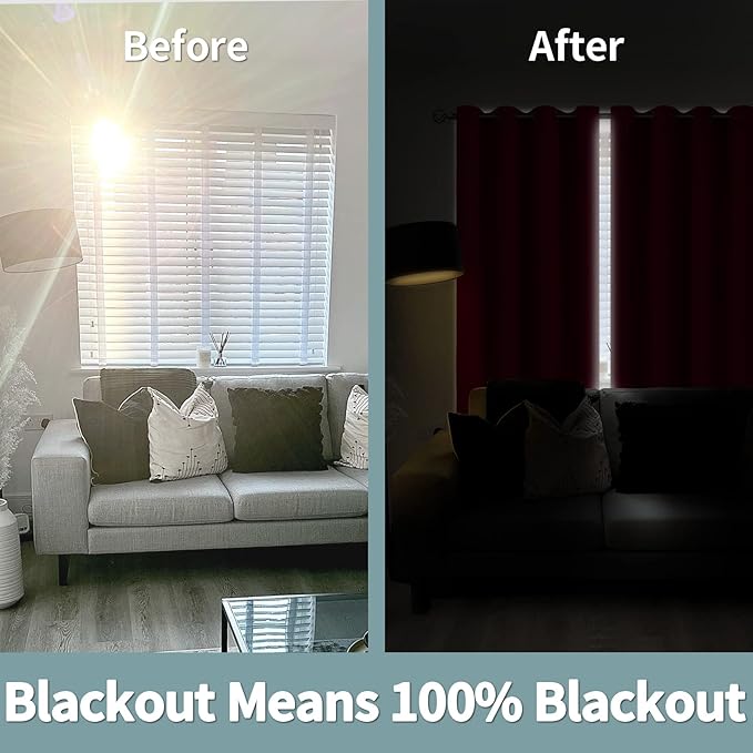 BGment Christmas 100% Blackout Curtains Thermal Insulated with Liner for Living Room Decoration - Grommet Double Layer Energy Saving Bedroom Curtain Drapes (52 x 84 Inches, Red, 2 Panels)