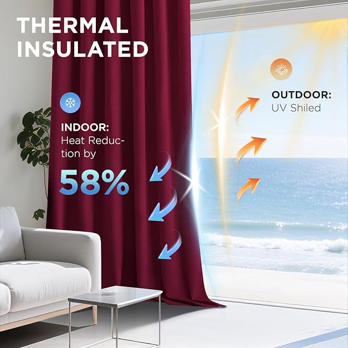 Joydeco Red 100% Blackout Curtains 90 Inch 2 Panels, Luxury Thermal Red Velvet Curtains for Bedroom Living Room, Soundproof Blackout Window Drapes, Rod Pocket & Back Tab (52W x 90L)